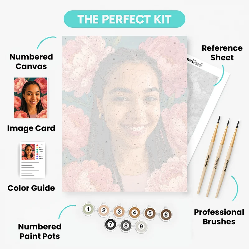 Peonies Bloom - Custom Paint by Numbers Kit