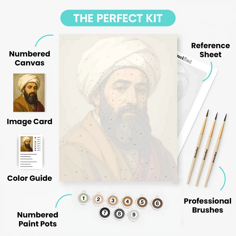 Maimonides the Sage - Paint by Numbers Kit