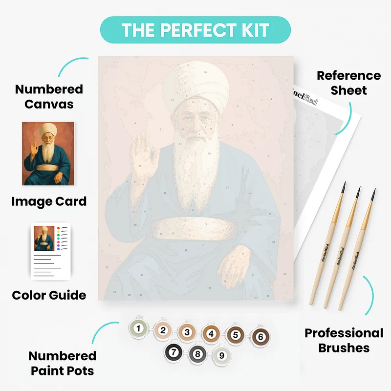 Ben Ish Chai Blessing - Paint by Numbers Kit