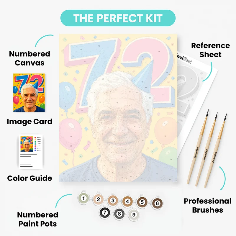 Pop Art Birthday Number - Custom Paint by Numbers Kit
