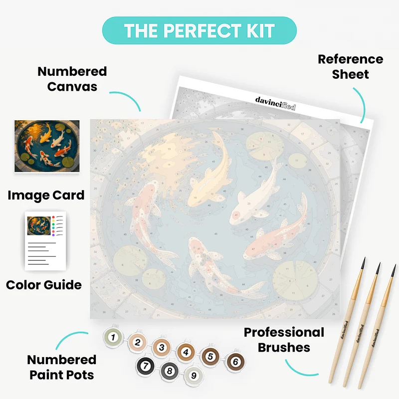 Copper Sunset Koi Pond - Paint by Numbers Kit