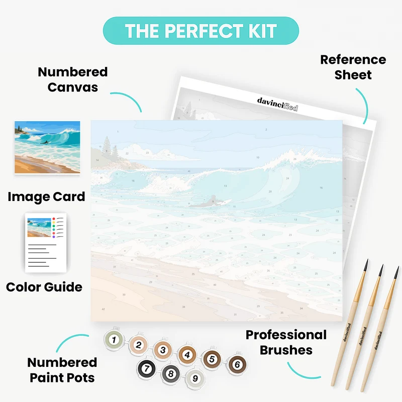 Trigg Beach Surfer - Paint by Numbers Kit