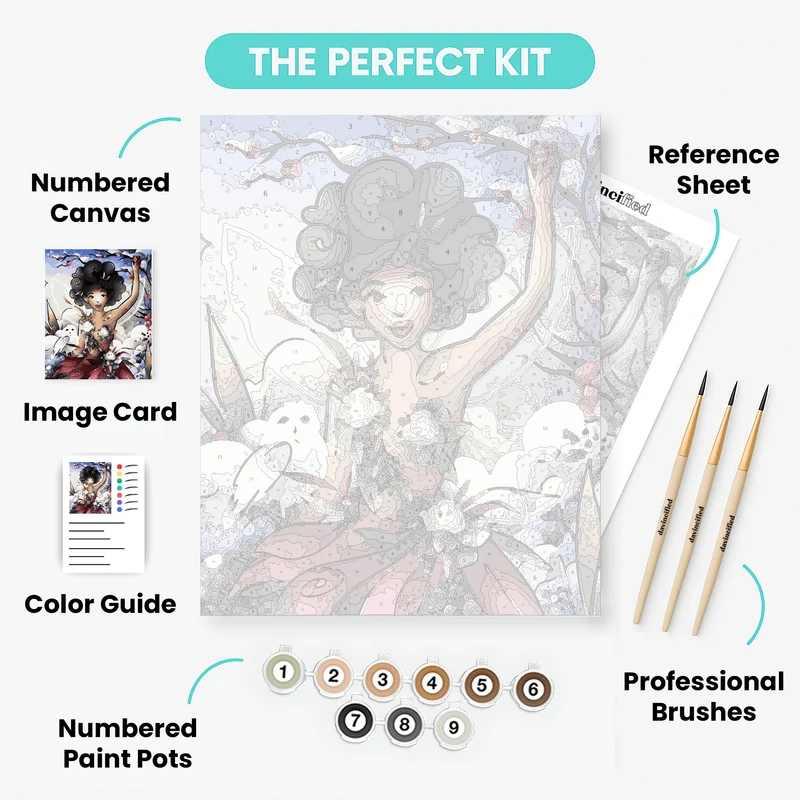 Eira the Winter Fairy - Paint by Numbers Kit