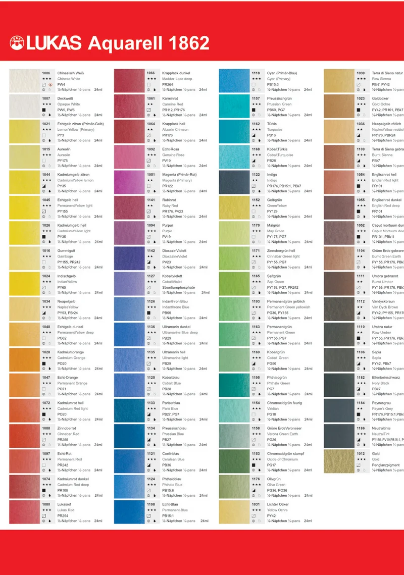 LUKAS Aquarell 1862 Feuchte Künstler-Aquarellfarbe - Gold 1012 (1/2 N.)