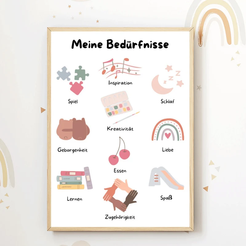 Modern Kids Art - Poster Meine Bedürfnisse A4