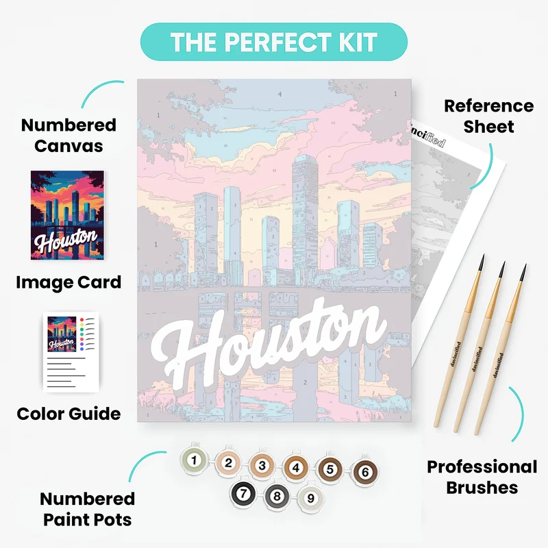 Houston Skyline Waterfront Sunset - Paint by Numbers Kit