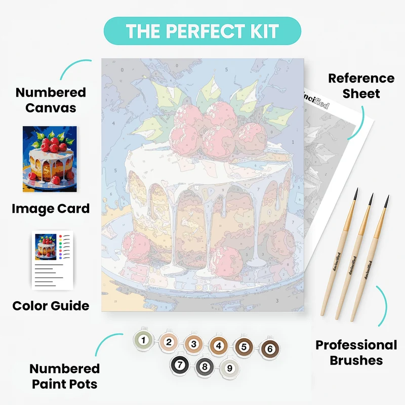 Raspberry Drizzle Cake - Paint by Numbers Kit