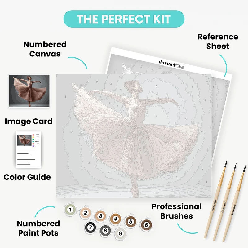 Graceful Ballet Dancer - Paint by Numbers Kit