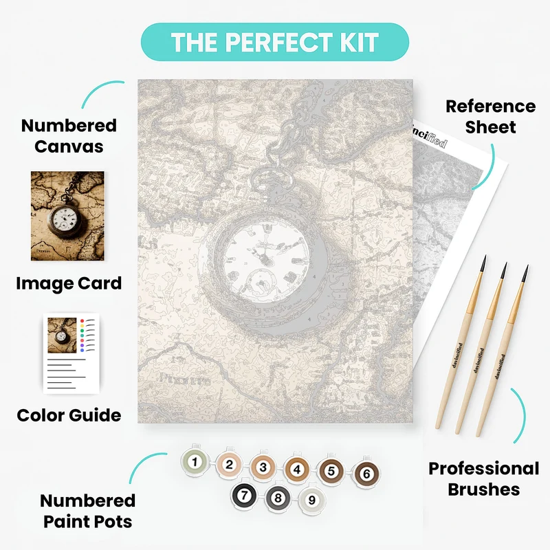 Vintage Time Traveler - Paint by Numbers Kit