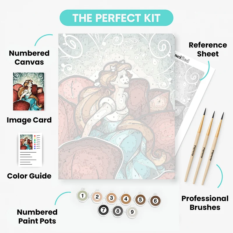 Always Follow Your Heart - Paint by Numbers Kit