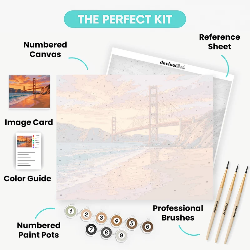 Baker Beach Sunset - Paint by Numbers Kit