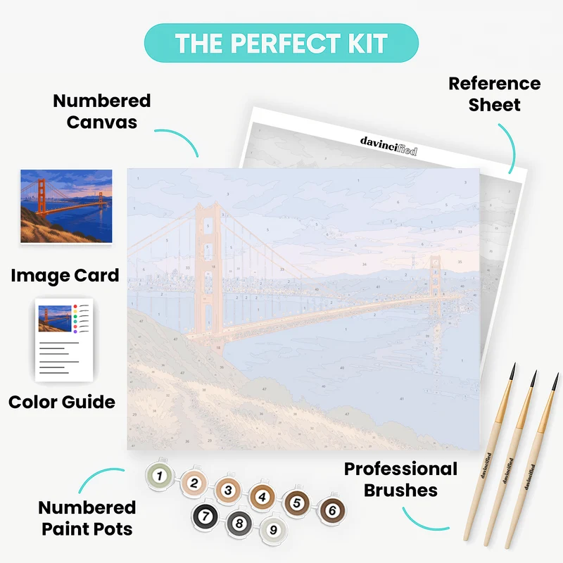 Blue Hour at Battery Spencer - Paint by Numbers Kit