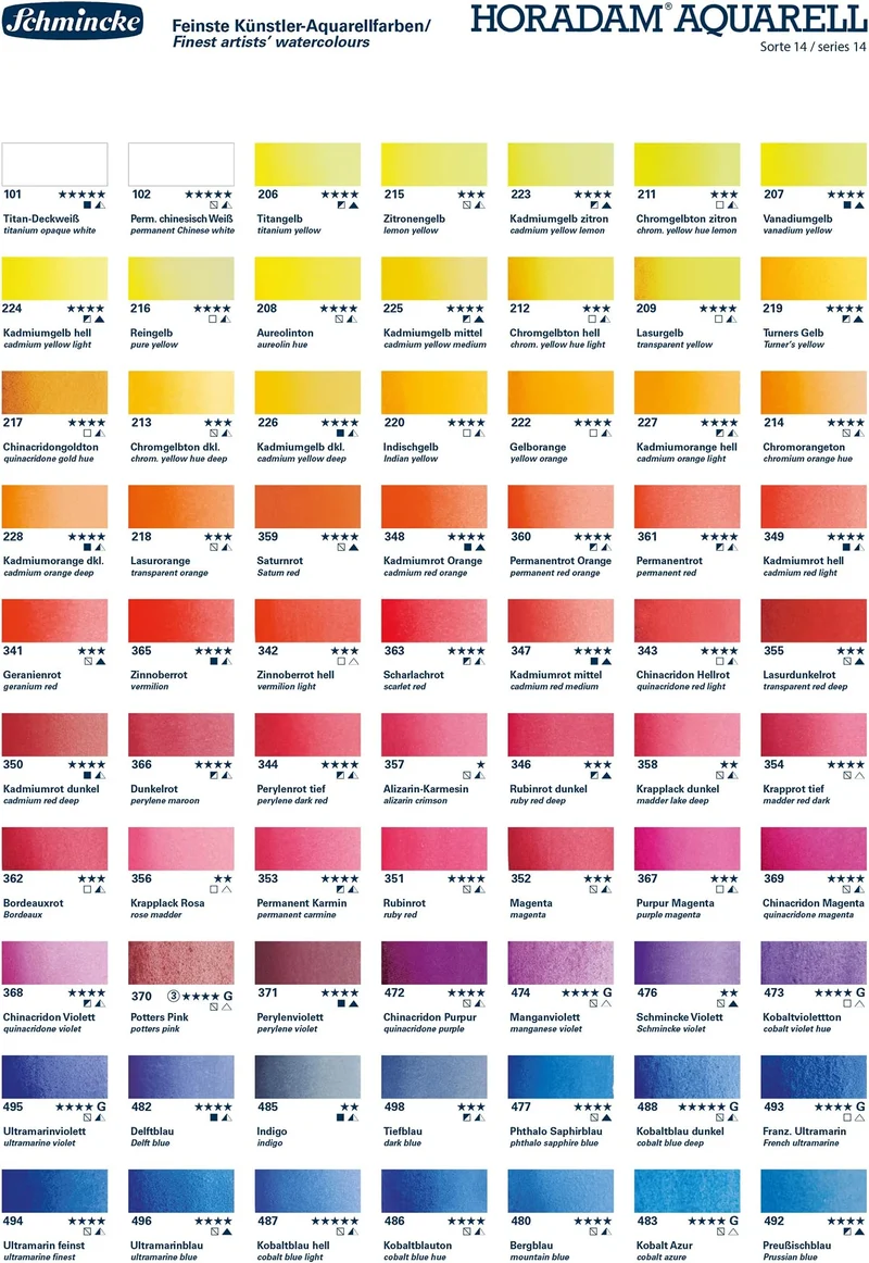 Schmincke | Horadam Aquarell Grosser Holzkasten 47 × 1/1 Näpfchen