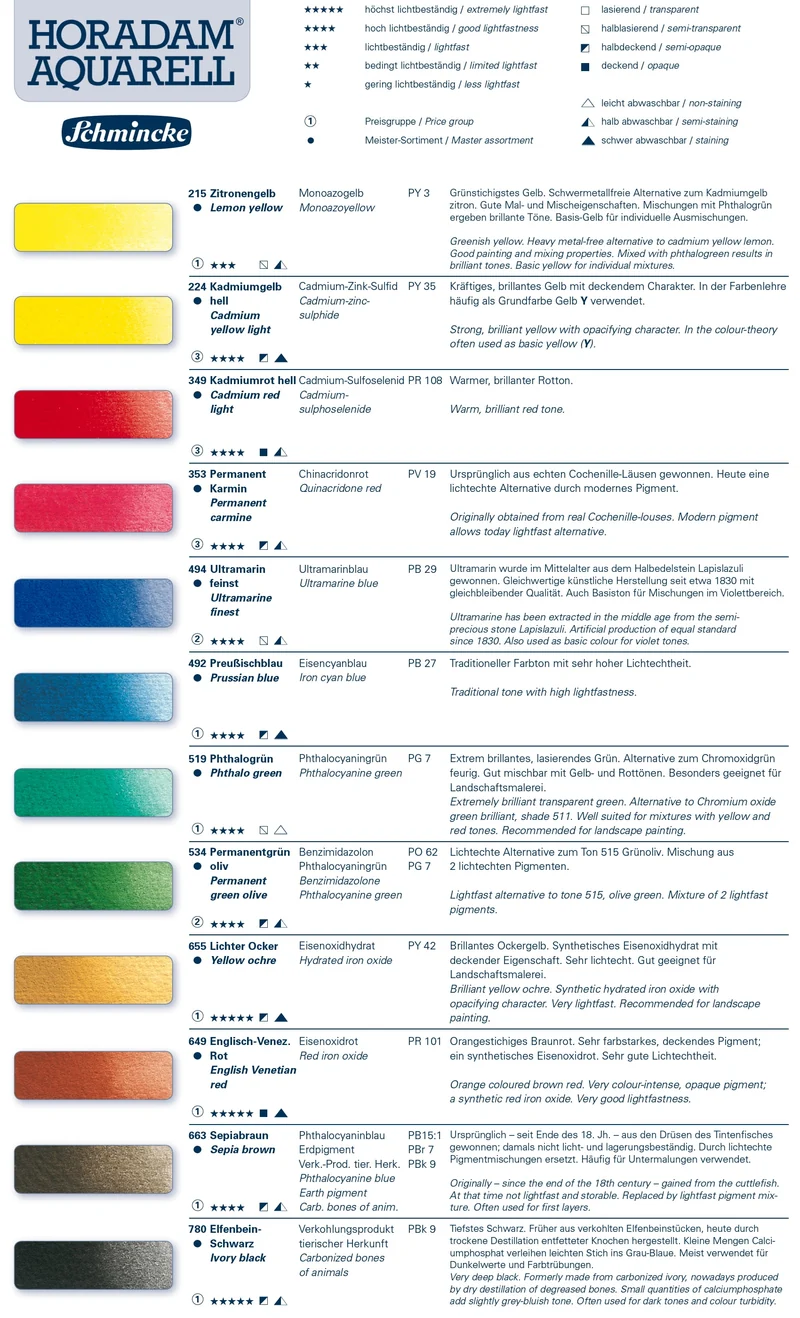 Schmincke | Horadam Aquarell Holzkasten 12 x 15ml Tuben