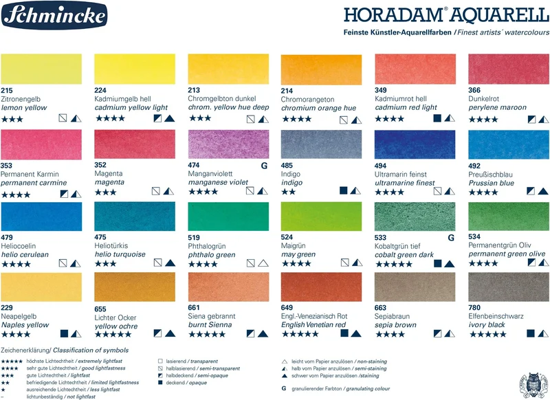 Schmincke | Horadam Aquarell Holzkasten 24 x 1/1 Näpfchen