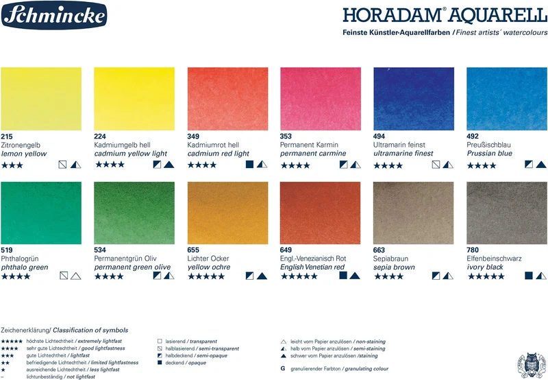 Schmincke | Horadam Aquarell Metallkasten 12 x 1/1 Näpchen
