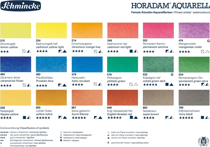 Schmincke | Horadam Aquarell Metallkasten 18 x 1/1 Näpfchen