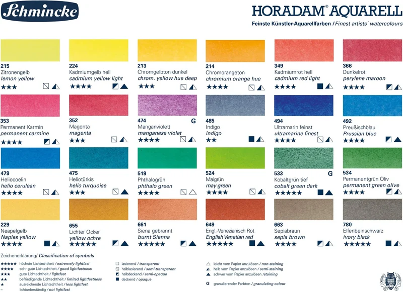 Schmincke | Horadam Aquarell Metallkasten 24 x 1/1 Näpfchen