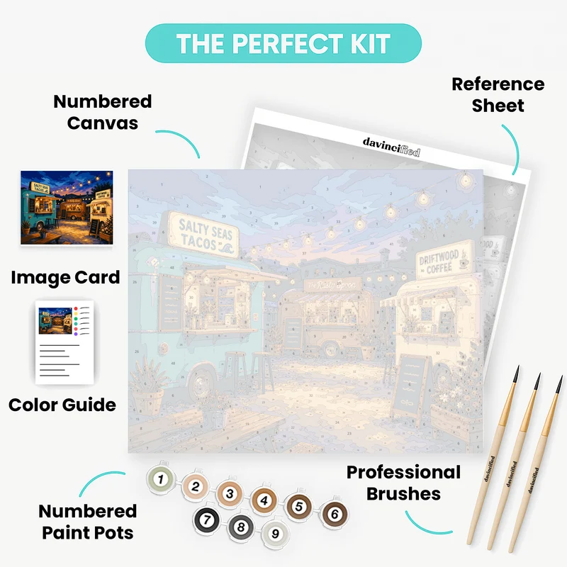 Portland Food Cart Pod - Paint by Numbers Kit