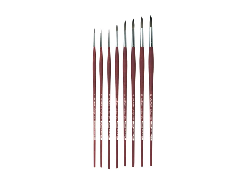 da Vinci | FORTE ACRYLICS College 8730 Synthetik Pinsel Rund Acryl & Öl
