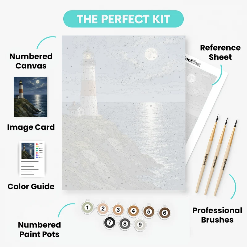 Moonlit Lighthouse Vigil - Paint by Numbers Kit