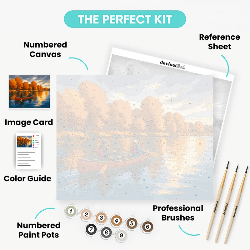 Red River Canoeists - Paint by Numbers Kit