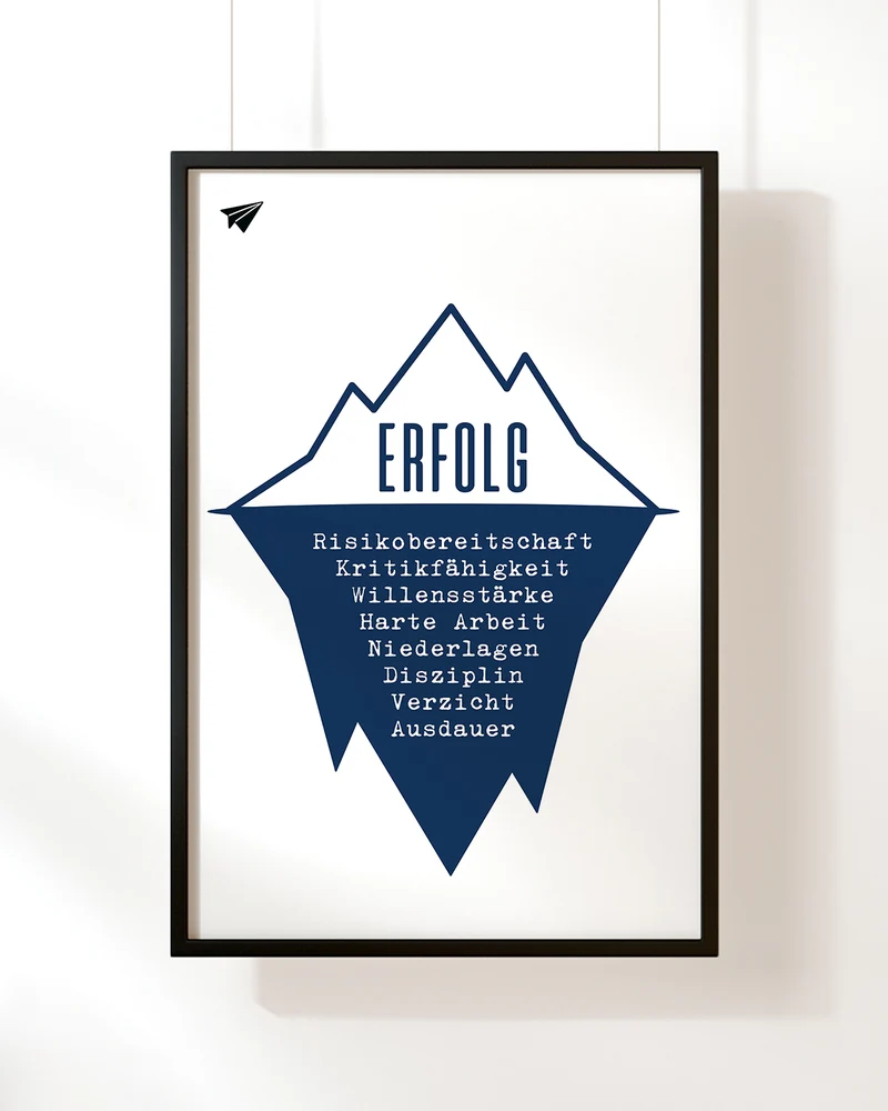 Erfolg - Poster