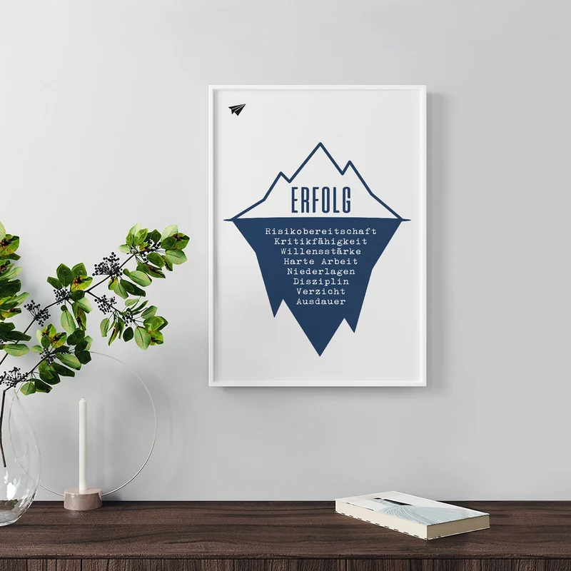 Erfolg - Poster