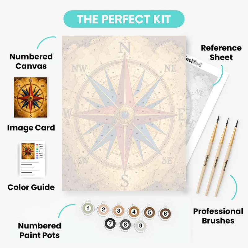 Vintage Compass Rose - Paint by Numbers Kit