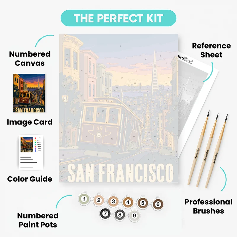 San Francisco at Dusk - Paint by Numbers Kit