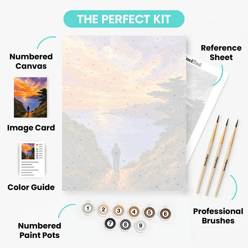 Big Sur Sunset - Paint by Numbers Kit