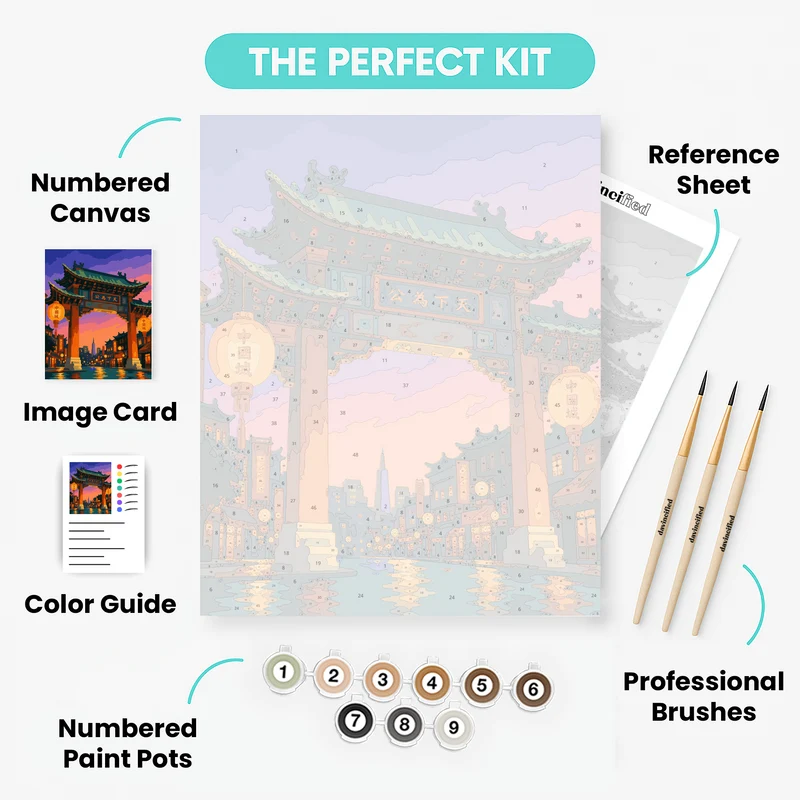 San Francisco Chinatown Gate - Paint by Numbers Kit