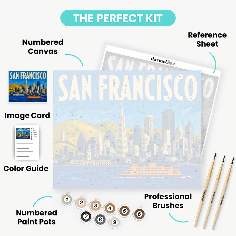 San Francisco Skyline - Paint by Numbers Kit