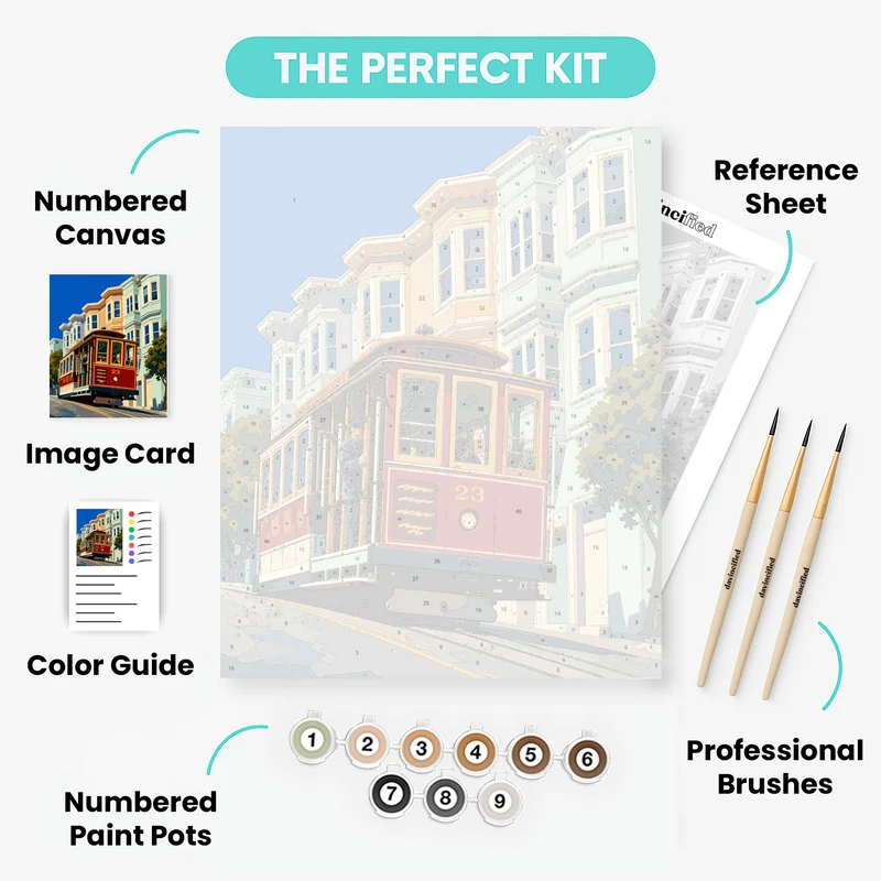 San Francisco Cable Car - Paint by Numbers Kit
