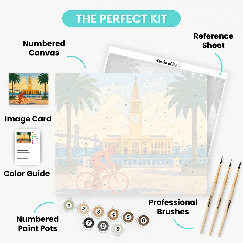 San Francisco Ferry Building - Paint by Numbers Kit