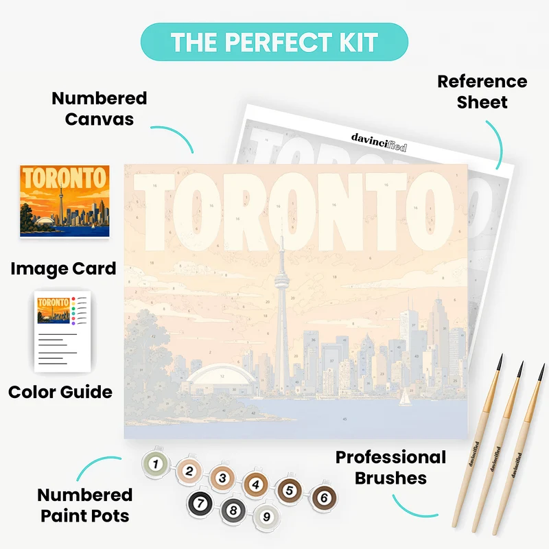 Toronto Sunset View - Paint by Numbers Kit