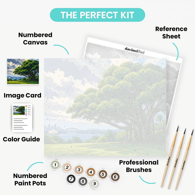 Sydney Harbour Fig Tree - Paint by Numbers Kit