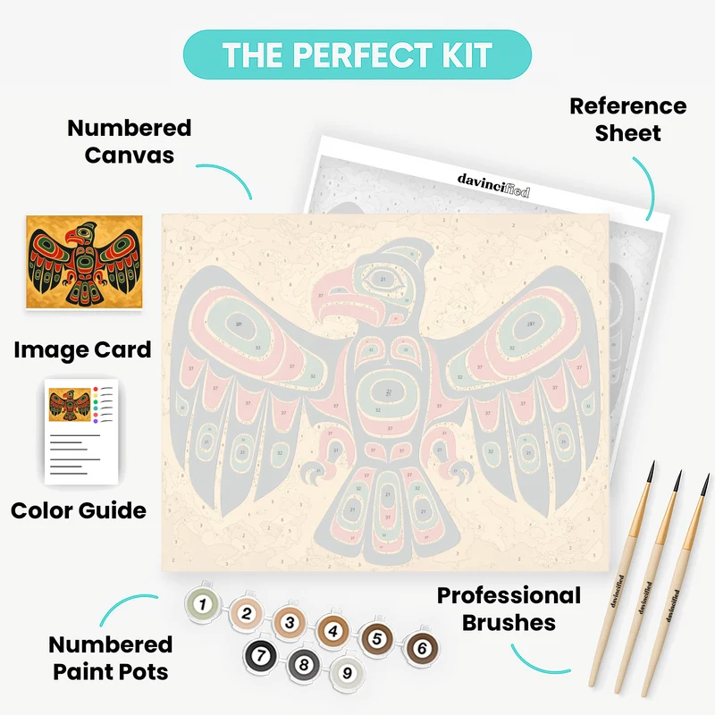 Thunderbird Spirit - Paint by Numbers Kit
