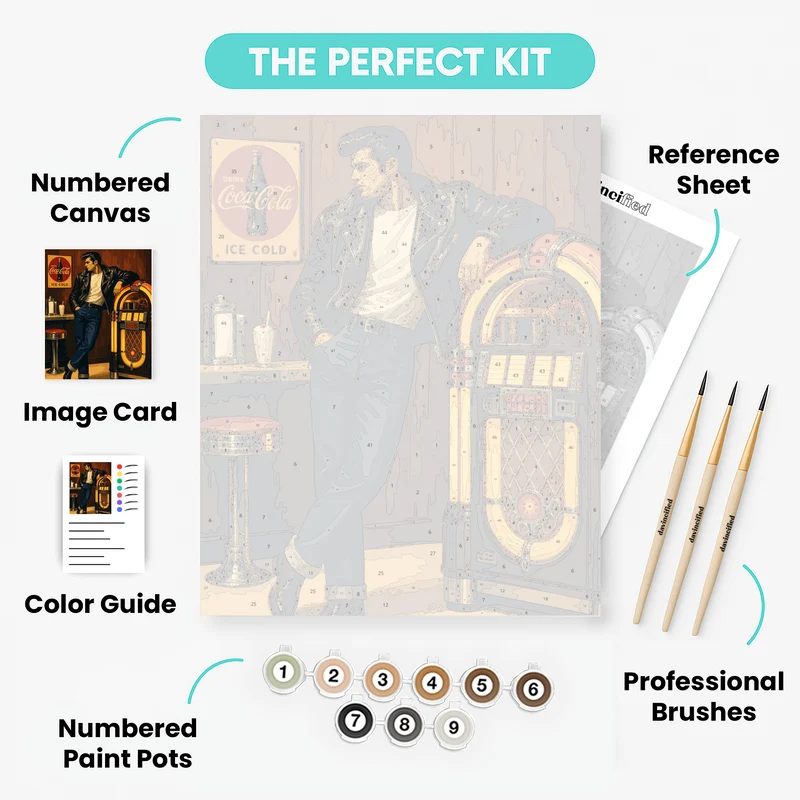 Cool Cat at Jukebox - Paint by Numbers Kit