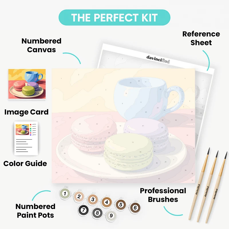 Macarons and Tea - Paint by Numbers Kit