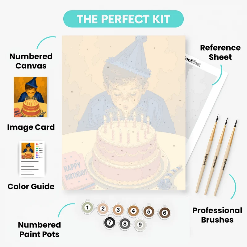 Birthday Boy Blowing Candles - Paint by Numbers Kit
