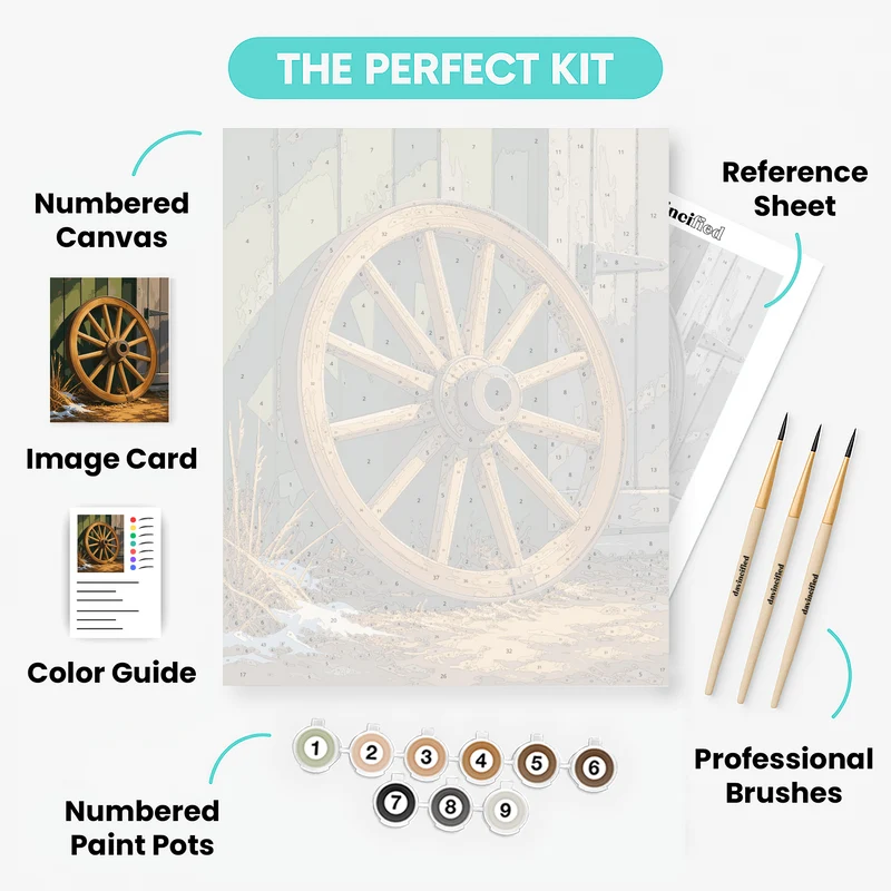 Old Cart Wheel - Paint by Numbers Kit