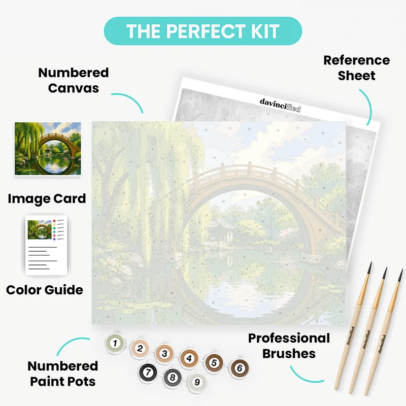 Moon Bridge Reflection - Paint by Numbers Kit