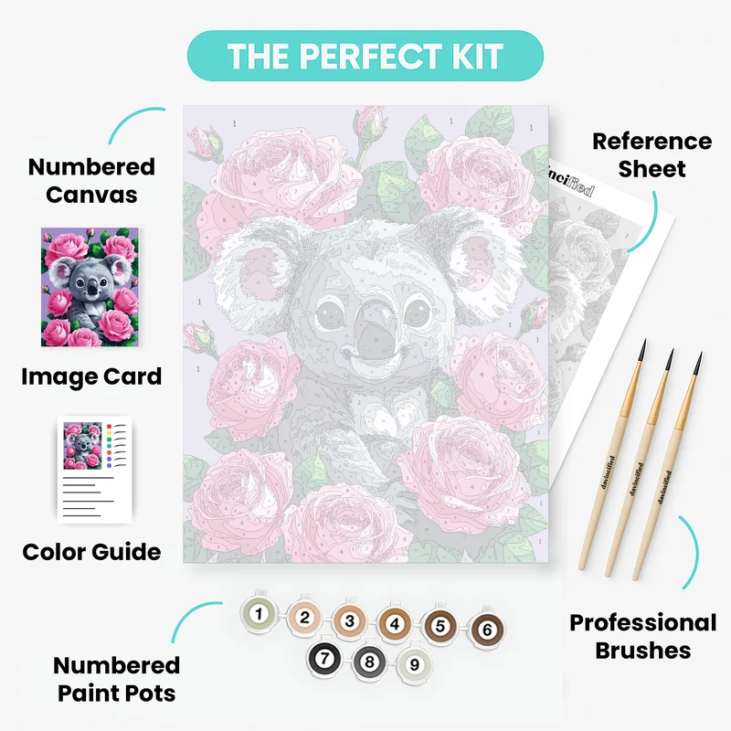 Koala Surrounded by Pink Roses - Paint by Numbers Kit