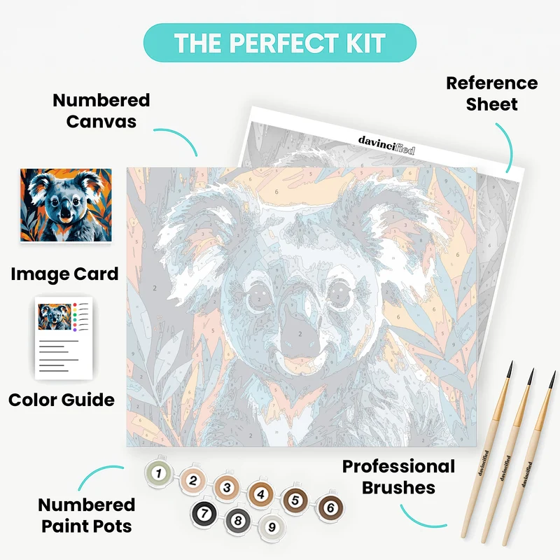Vibrant Koala - Paint by Numbers Kit