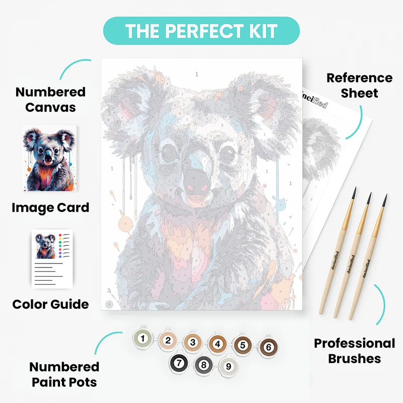 Vibrant Koala Portrait - Paint by Numbers Kit