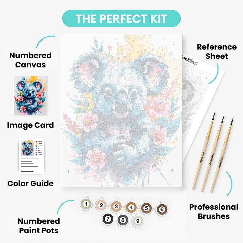 Vibrant Koala with Flowers - Paint by Numbers Kit