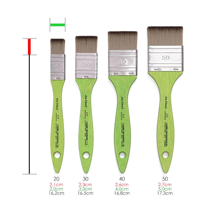 Mottler четка Fit Sinthetics 5073 - da Vinci