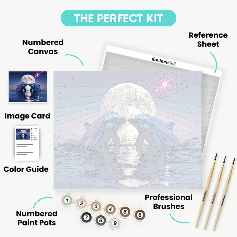 Mystical Dolphins Under Moonlight - Paint by Numbers Kit