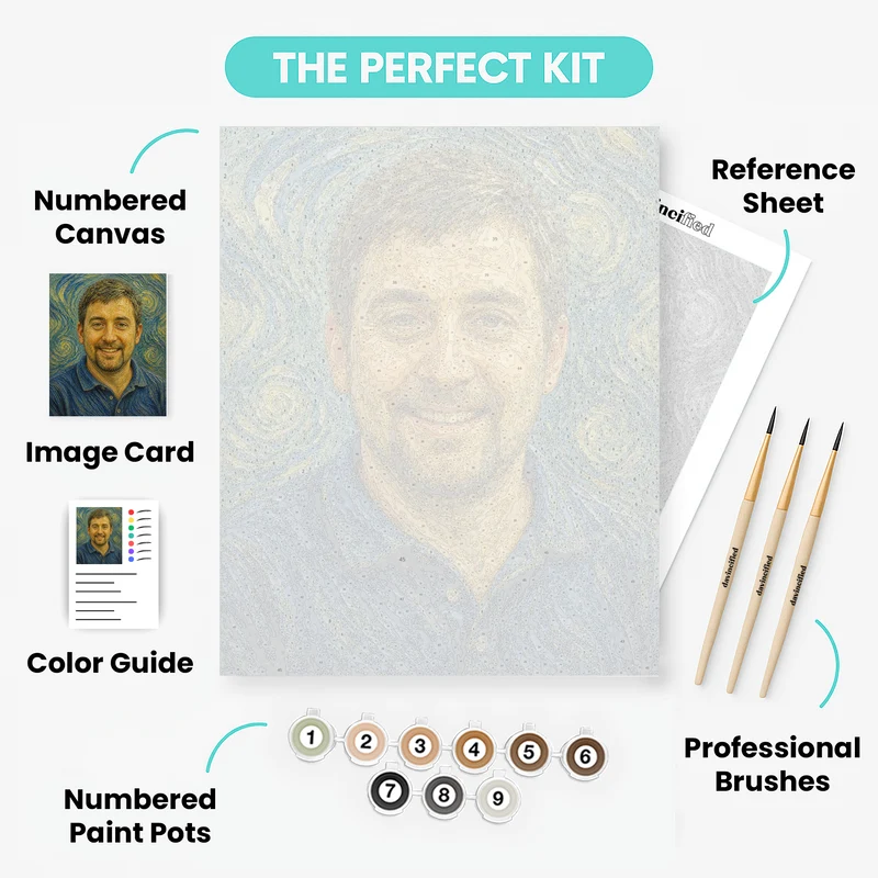 Van Gogh Painting - Custom Paint by Numbers Kit